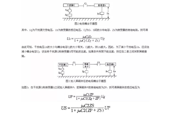 <b>EMC設(shè)計(jì)是否合情合理，需要注意這幾點(diǎn)！</b>