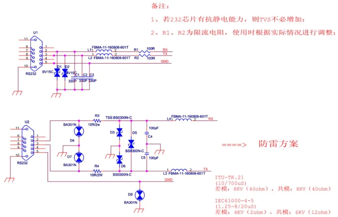 RS232 EMC設(shè)計(jì)標(biāo)準(zhǔn)電路