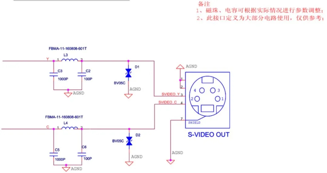 s-video接口EMC設(shè)計(jì)標(biāo)準(zhǔn)電路