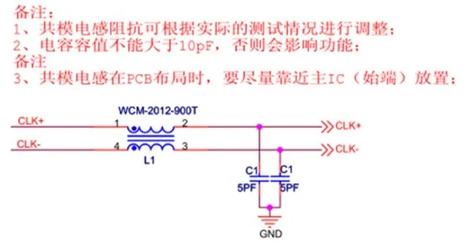 差分時(shí)鐘EMC設(shè)計(jì)標(biāo)準(zhǔn)電路