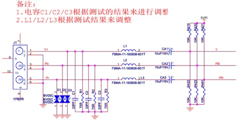 復(fù)合視頻接口EMC設(shè)計(jì)標(biāo)準(zhǔn)電路