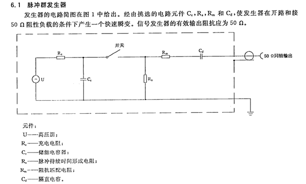 脈沖群發(fā)生器電路簡(jiǎn)圖