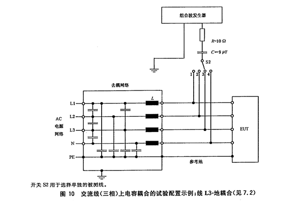 <b>EMC浪涌測試及浪涌防護元器件使用</b>