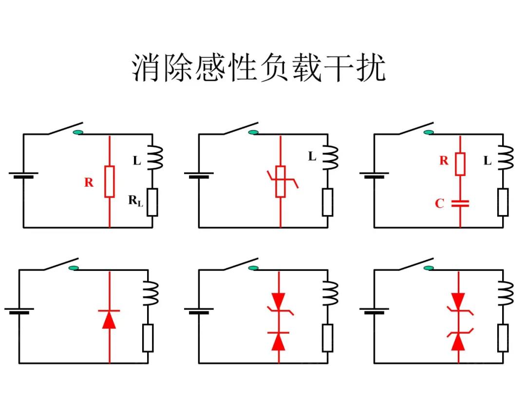 消除感性負載干擾