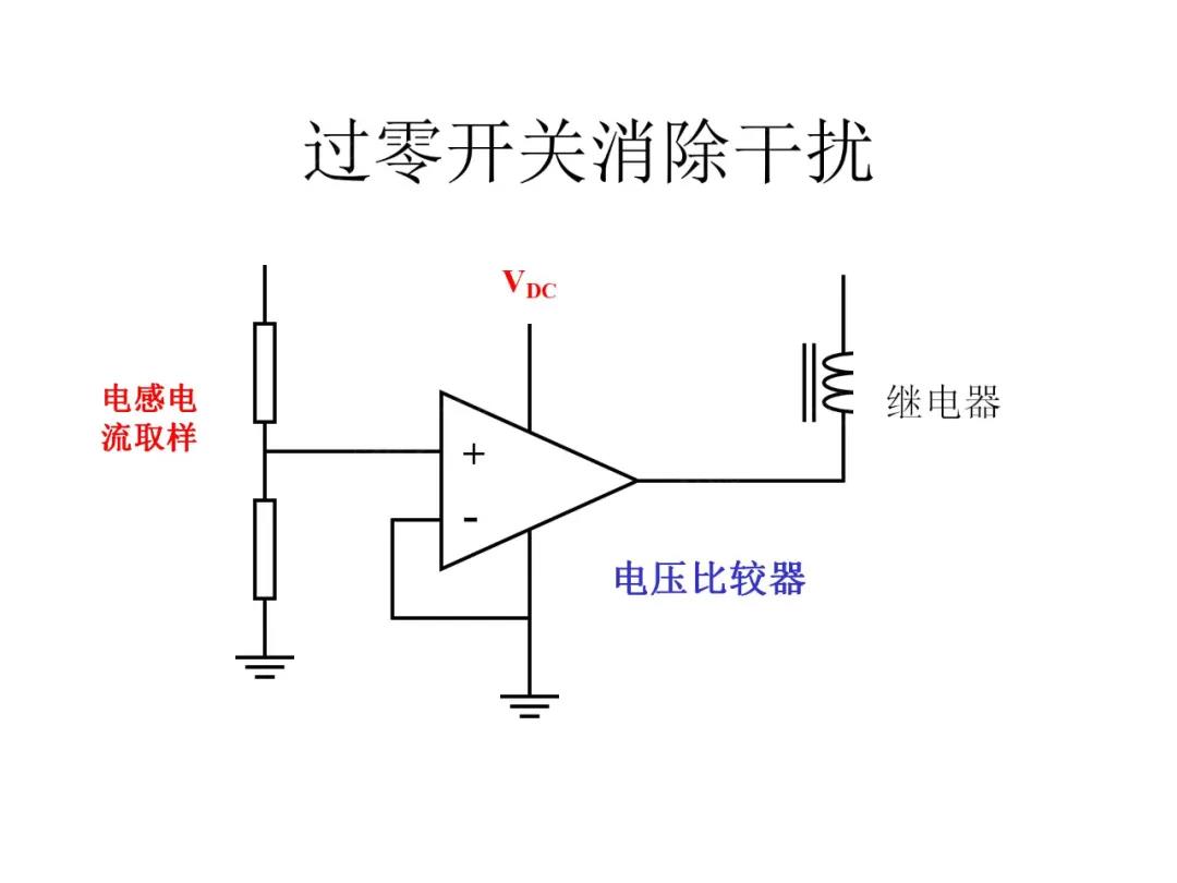 過零開關(guān)消除干擾