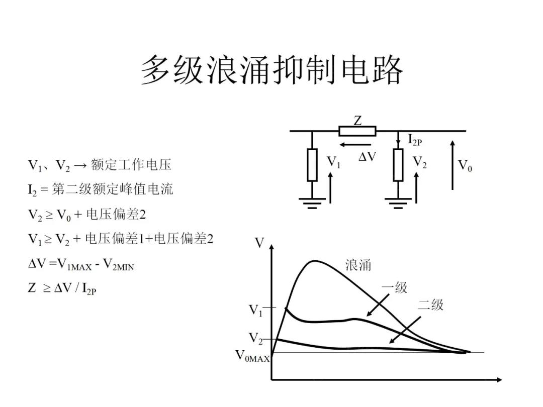 多級浪涌抑制電路