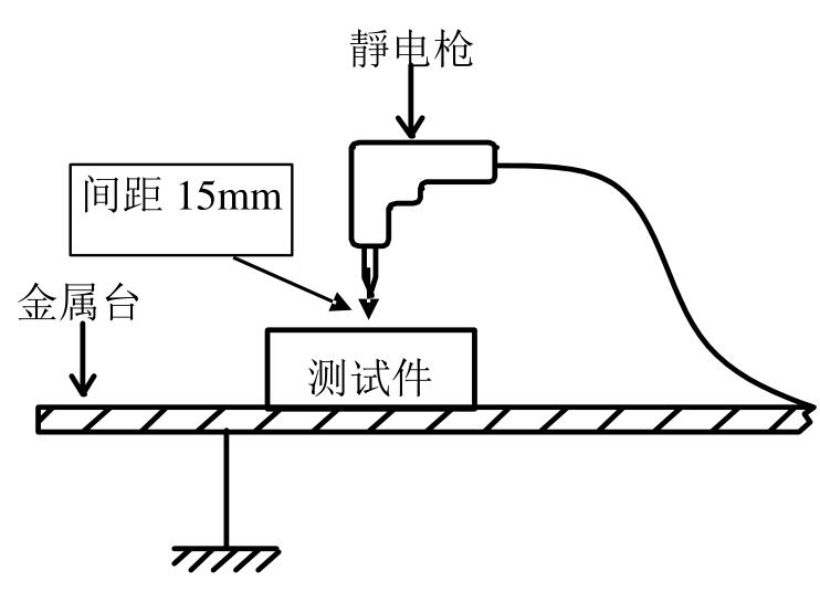 空氣放電裝置圖