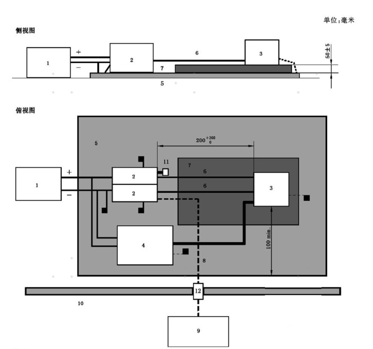 傳導(dǎo)發(fā)射試驗(yàn)遠(yuǎn)端接地布置圖