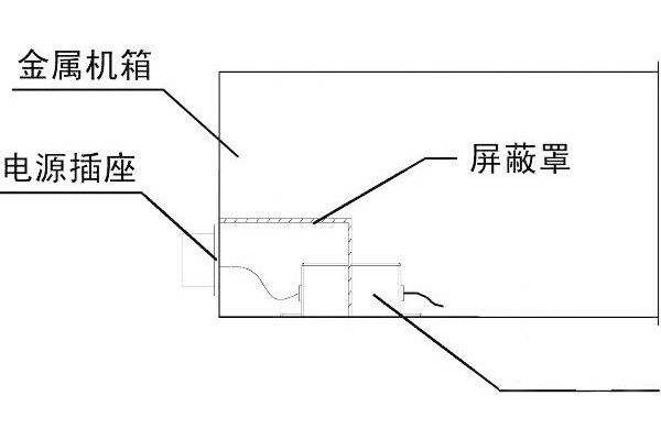 電源濾波器安裝方式