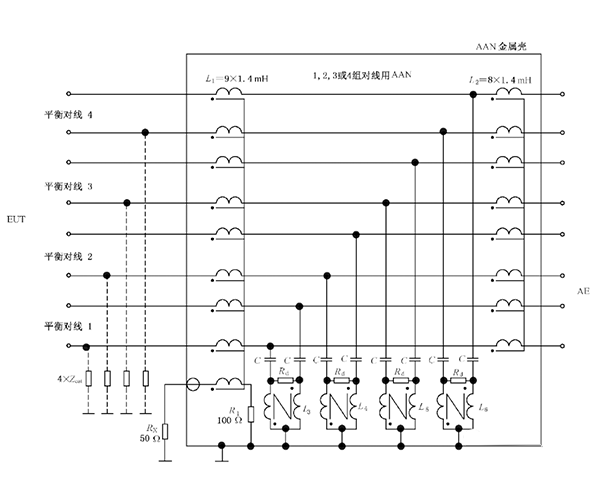 用于1對、2對、3對、4對非屏蔽平衡線的ISN (分壓系數(shù)=9.5dB)