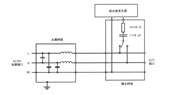 用于交/直流線上的線-地耦合