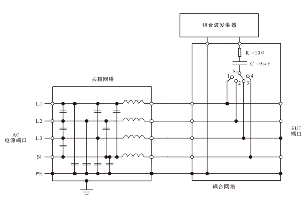 用于三相交流線上的線-地耦合