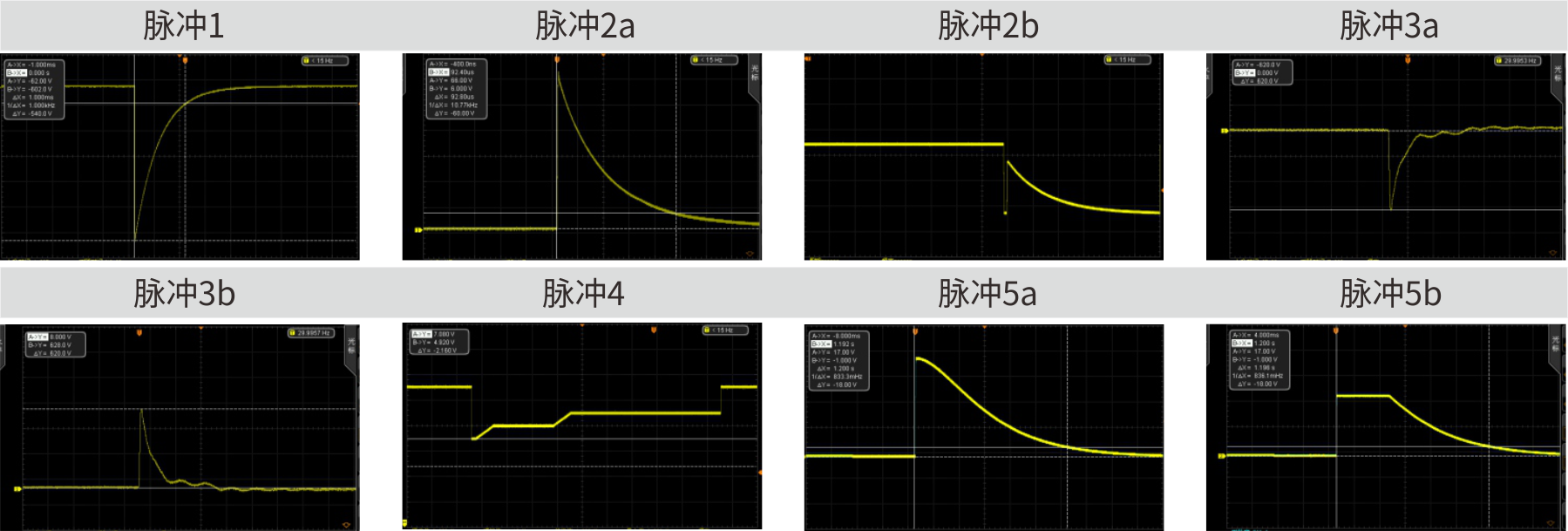 7637測試系統(tǒng)波形