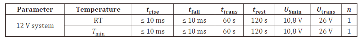 跳線跨接啟動  16750-2:2023