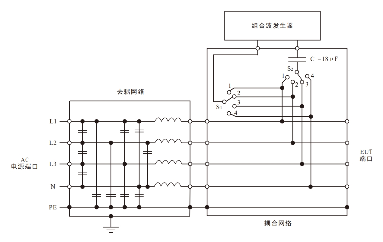 用于交流線上電容耦合的CDN 示例∶線-線耦合